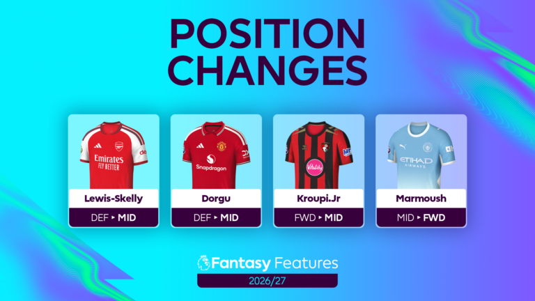 Official Position Changes for 2026/27
