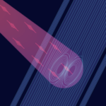 NIST Researchers Develop Scalable Superconducting Single-Photon Detectors