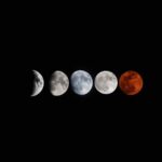NASA Moon Guide: Waning Crescent Phase at 37% on August 7