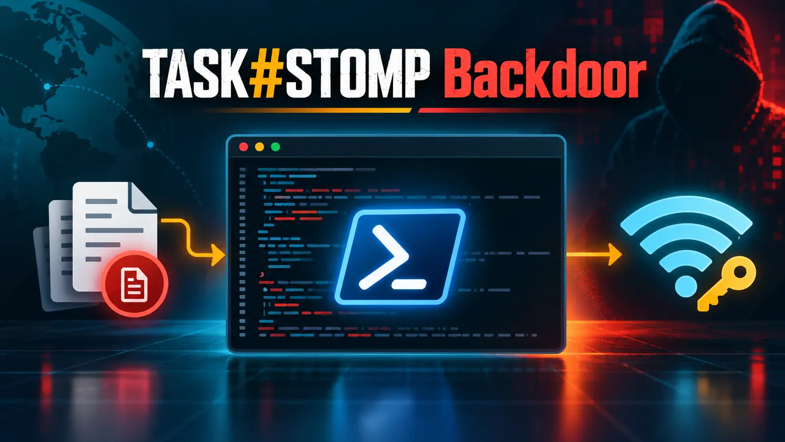 TASK#STOMP Malware Uses Windows Tools to Steal Sensitive Enterprise Data