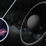 (Main) Illustration of the small solar system body Chariklo (Inset) artist