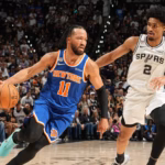 NBA Fantasy: Top 250 category league rankings