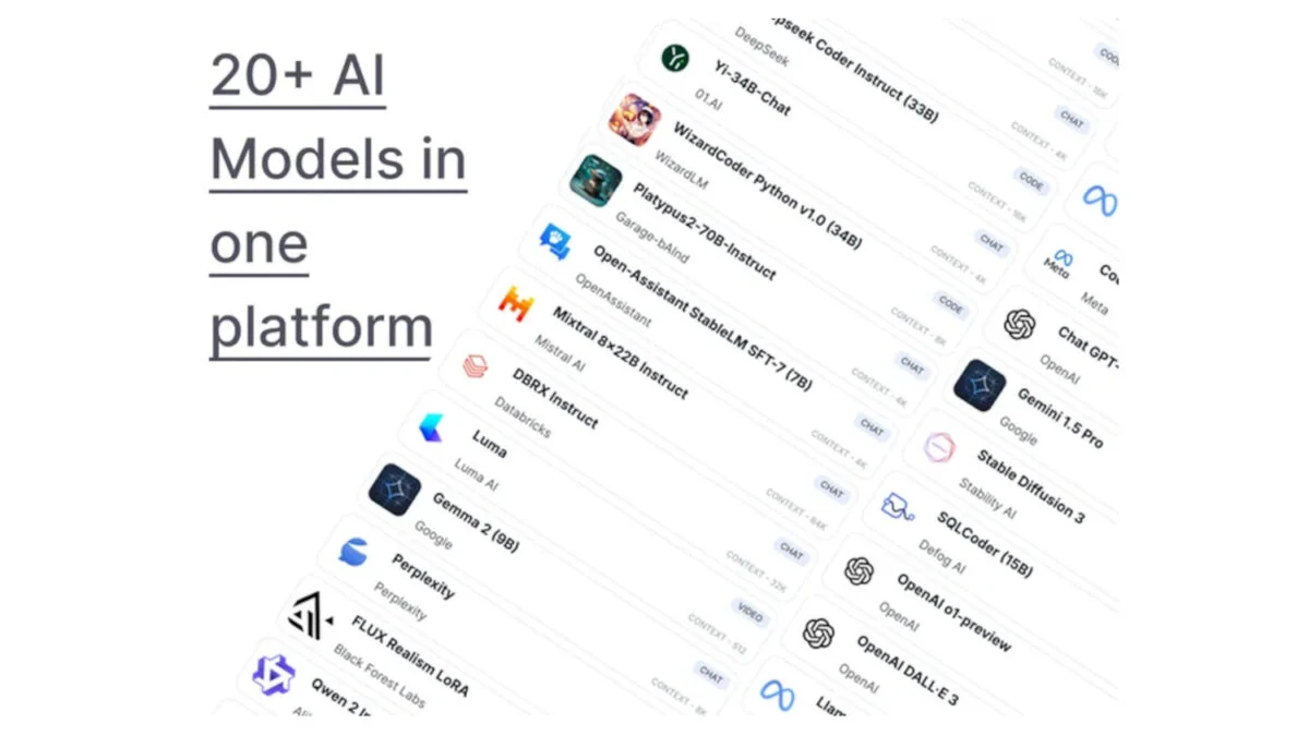 Shoppers looking to bypass multiple AI subscriptions can secure lifetime browser access to more