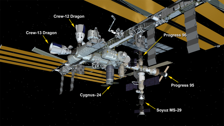 Oct. 1, 2026: International Space Station Configuration. Six spaceships are attached to the space station including the